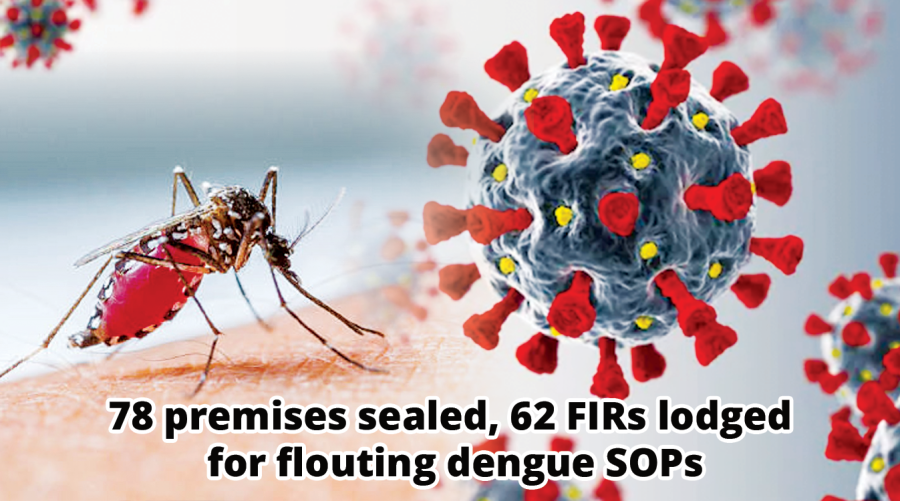 78 premises sealed, 62 FIRs lodged for flouting dengue SOPs