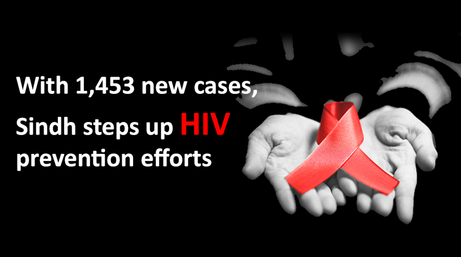 With 1,453 new cases, Sindh steps up HIV prevention efforts